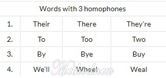 Words with 3 homophones